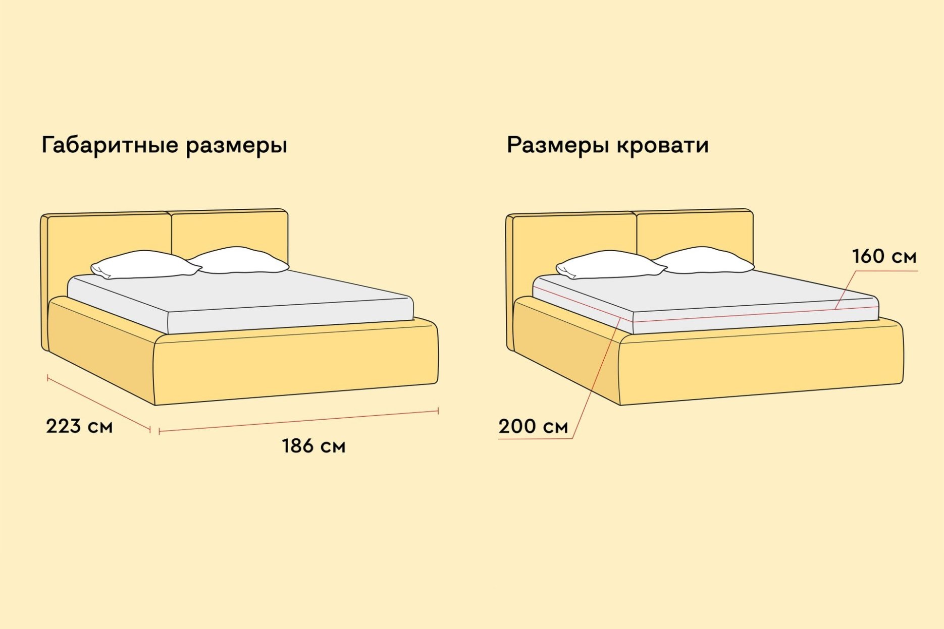 Как подобрать ширину кровати